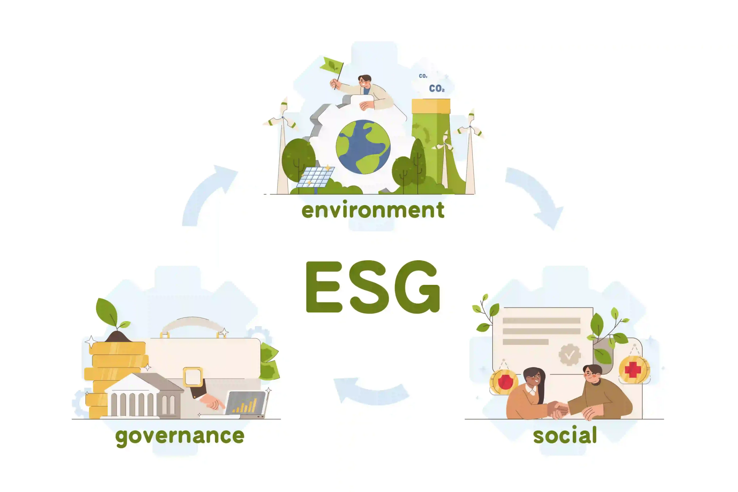 ESG Investing India 2025: Build Sustainable Wealth | OfferSathi